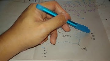 Open System Lecture Part 1