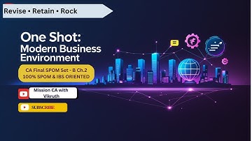 SPOM Set-B Chapter 2 Costing Sums Explained - Full English | CA Final | Self-Paced | #spom #cafinal