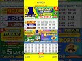 19 03 2026 1pm Nagaland State Dear Lottery Result Live Dear Morning Day Night Result Shorts 19 03 2026 1pm Nagaland State Dear Lottery Result Live Dear Morning Day Night Result Shorts