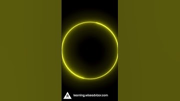 Free Webinar on  How to validate your Business idea  #startup #entrepreneur #founder #learn #webinar