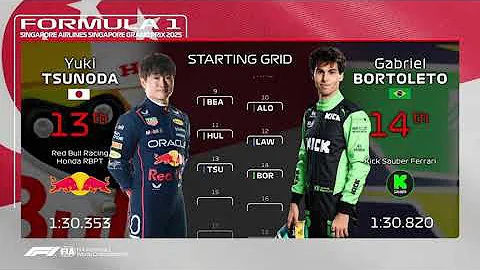 F1 2025 Singapore Grand Prix Starting Grid in 2018-19 Graphics