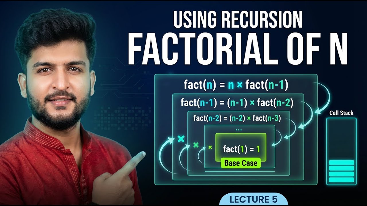 Factorial Using Recursion Explained Step by Step | Recursion from basic to advance #5
