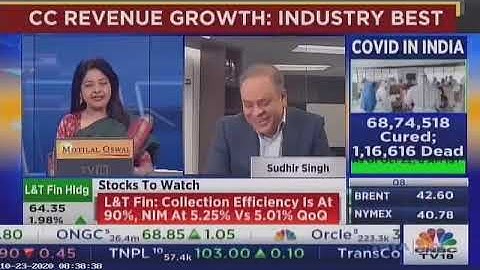 Coforge Q2 FY’21 results | CNBC TV 18 Interview | CEO Sudhir Singh