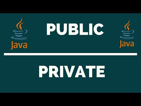 Video: Cosa è privato in Java?