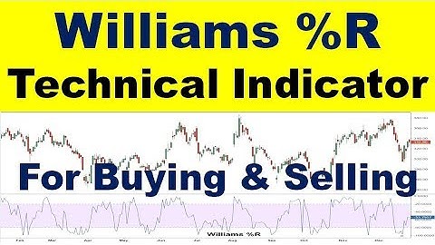 Williams R Indicator Tutorial | How to use William% R Indicator? | Williams % R strategy