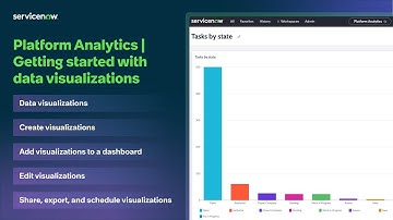 Platform Analytics | Getting started with data visualizations
