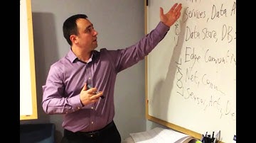 SoftServe`s R&D Director on Security Holes in the IoT