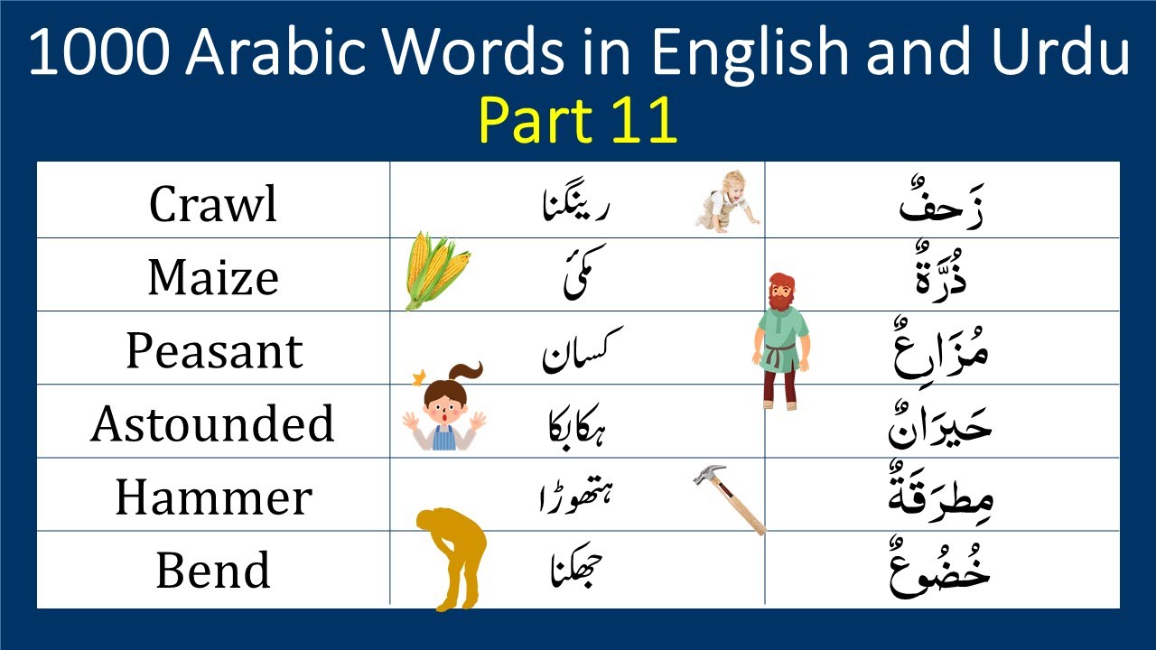 Arabic word with Urdu Meaning #foruyou #foryoupage #viralvideo #islami