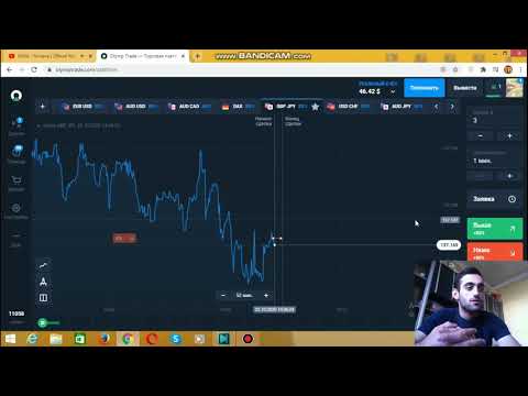 ბინარული ოფციონები მომდევნო ვიდეო + (ქართველი ტრეიდერი) (TRADINVEST)