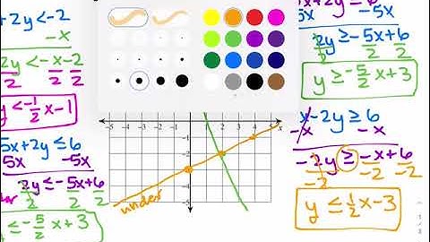 Worksheet 5.7B Problems #1-4