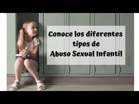 Video: ¿Cuáles son los diferentes abusos?