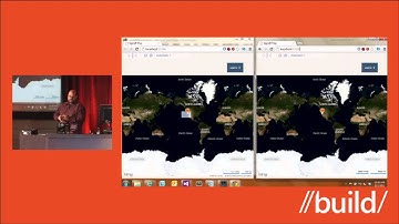 Build 2012 Continuous Integration with Windows Azure Websites