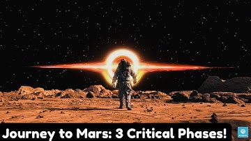 Stages of our Mars Mission 🌍➡️🔴| Snippets | Future Mars Mission