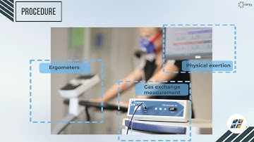 Cortex | What is Cardiopulmonary Exercise Testing (CPET)?