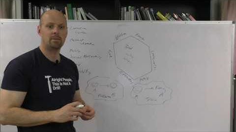 People and Context Mapping