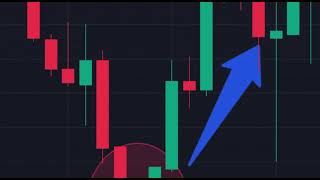 10 chart patterns every trader needs to know | Learn Trading in Share Market
