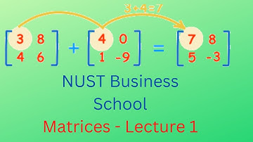 NUST Business School Lectures | MATRICES| Lecture 1 | NBS | Entry Test