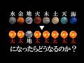 惑星が『太太地太太太太太』になったら