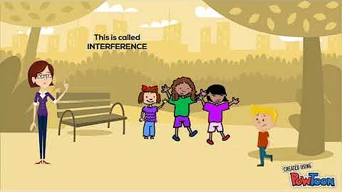 The Communication Process