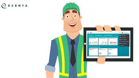 Top Ways to Integrate your SAP Service Cloud into SAP ERP CS