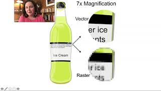 Week 2 Session 1: What is a Digital Image?