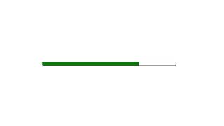 Simple Progress Bar using HTML and CSS with Source Code