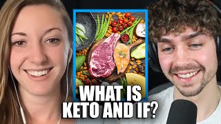 What Is Intermittent Fasting and Keto Diet? - Lillie Kane