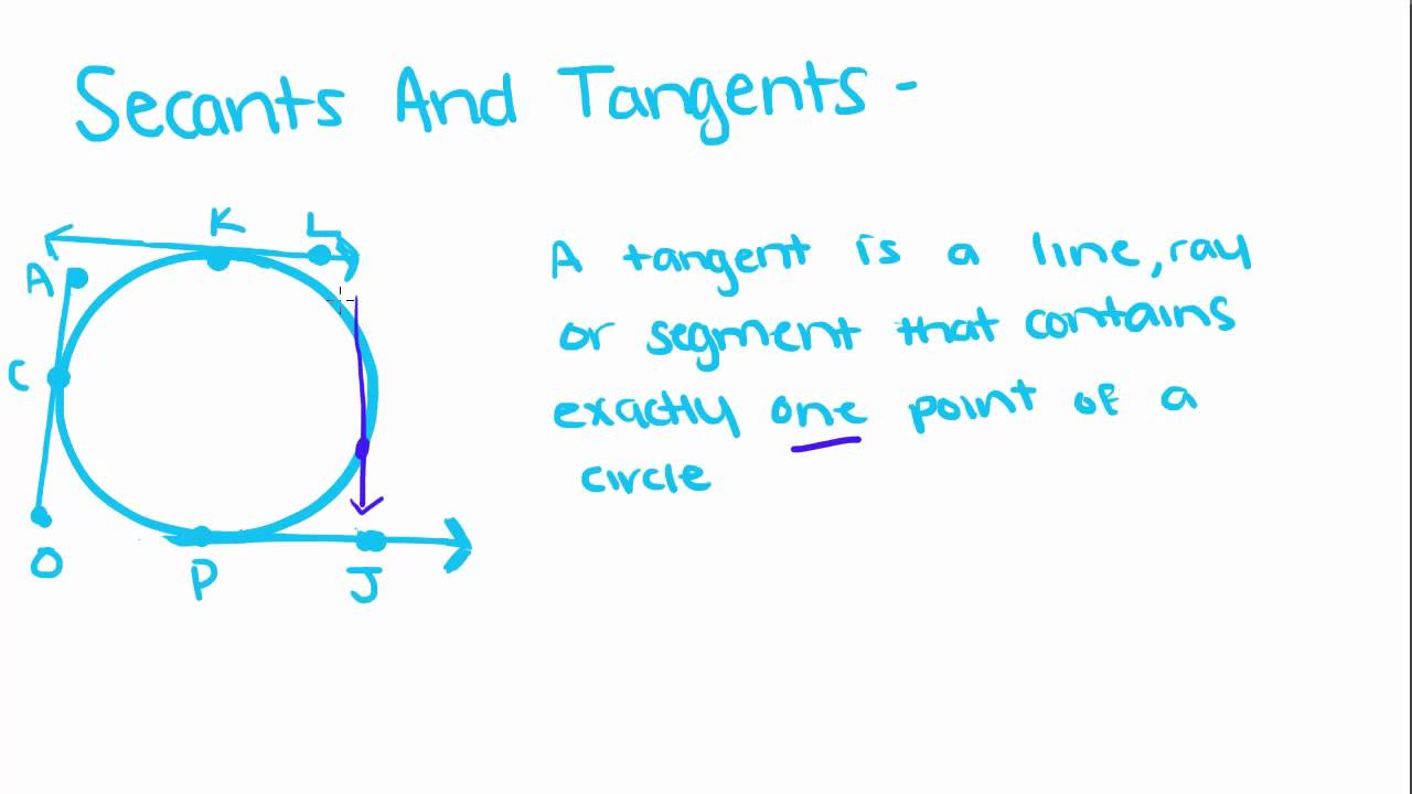Introduction to Geometry - 45 - Secants and Tangents