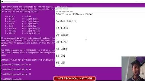 MS dos and Command Prompt Topic 1 in Hindi