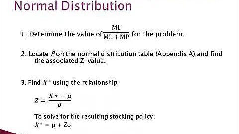Single Period Inventory Model