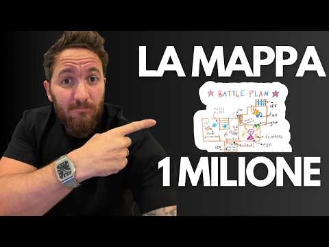 La Mappa Da 1.000.000€ Per Coach e Consulenti (Strategia Completa)