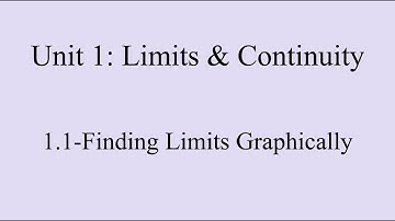 1.1-Finding Limits Graphically