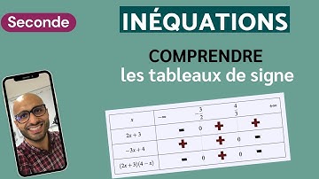 MAÎTRISER LES TABLEAUX DE SIGNES