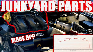 Eigenaren van een Toyota/Lexus 2GR-FE V6: Hoe u MEER VERMOGEN kunt krijgen met een beperkt budget...