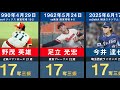【速報 今井達也17奪三振】1試合奪三振記録をまとめてみた【モイネロ18奪三振 野田浩司 佐々木朗希 田中将大 大谷翔平】