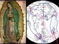 Nuevos secretos al descubierto de las estrellas en la Virgen de Guadalupe: el tiempo del Apocalipsis