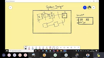 Schematic design entry using Intel Quartus Prime