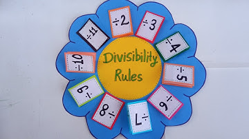 Divisibility rules Math project |Math TLM| Math project on divisibility rules |Math working model|