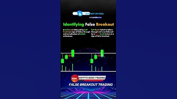 FALSE BREAKOUT TRADING #trading #indicators #tradingview #tradingsignals  #indicators  #crypto
