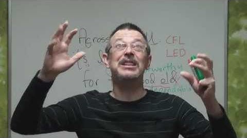 DD213: Challenge & LINK: Daily Dictation & Listening Comprehension: Learn English!