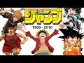 Evolution of weekly shnen jump 19682016 by anime openings v2