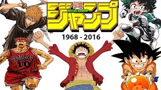 Evolution of Weekly Shōnen Jump (1968-2016) by Anime Openings (V2)