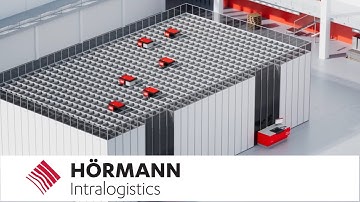 Stop Airhousing, Start Warehousing 2024