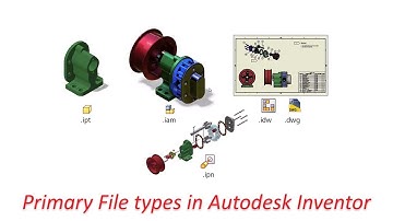 Primary File types in Autodesk Inventor
