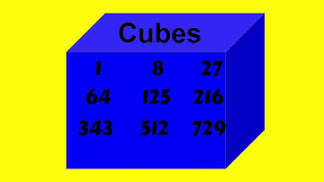 Easy Skip Counting: Learn To Skip Count Cubed Numbers With This Simple Song!