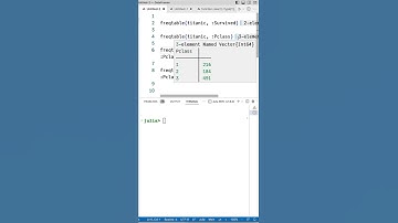 2 - Frequency Distributions and Contingency Tables. in JuliaLang