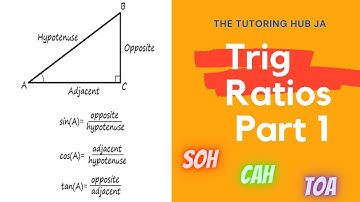 Trigonometric Ratios Part 1 | CSEC Mathematics | The Tutoring Hub JA
