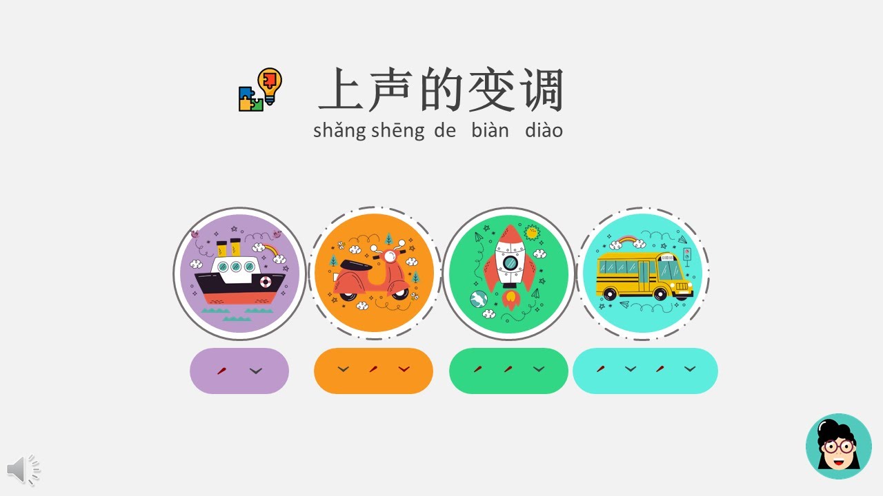 【爱上华文课 语法 上声的变调】说明|例子|Chinese Grammar|Tone Changes for the Third Tone in Chinese Pronunciation