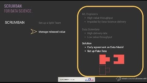 Scrum Ban(Part 1)- from Agility in the World of Data Science, Machine Learning & AL