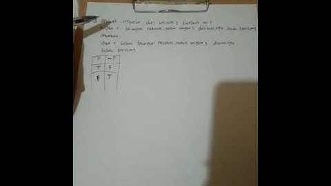 TUGAS LOGIKA INFORMATIKA #No.3